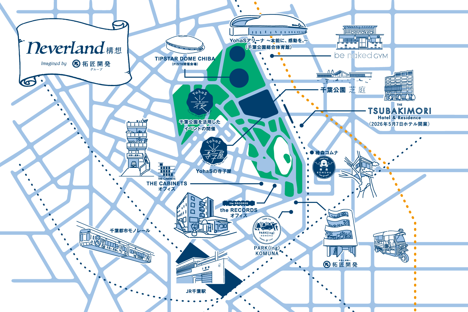 拓匠開発 ネバーランド構想（NEVERLAND PROJECT）MAP