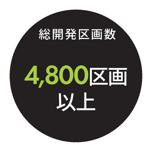 総開発区画数 4,800区画以上