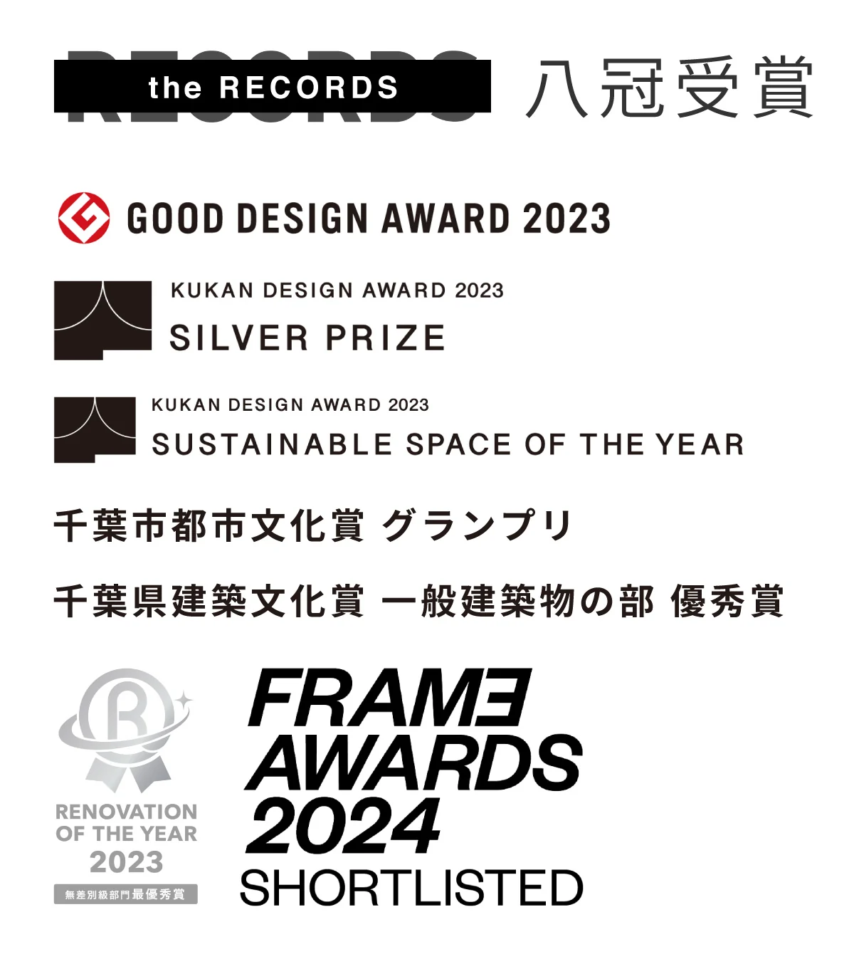the RECORDS 八冠受賞：GOOD DESIGN AWARD 2023、KUKAN DESIGN AWARD 2023 SILVER PRIZE、SUSTAINABLE SPACE OF THE YEAR、千葉市都市文化賞 グランプリ、千葉県建築文化賞 一般建築物の部 優秀賞、RENOVATION OF THE YEAR 2023、FRAME AWARDS 2024 SHORTLISTED